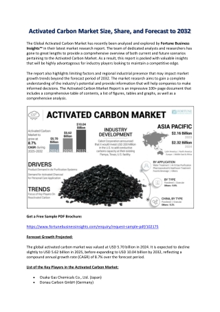 Activated Carbon Industry Share, Size, and Forecast Report 2032