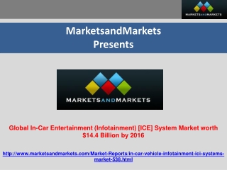 In-Car Entertainment[ICE] Systems Market