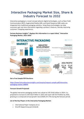 2032 Forecast: Interactive Packaging Market Share & Future Opportunities