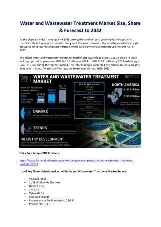 Water and Wastewater Treatment Market