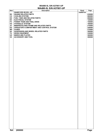 Komatsu WA480-5L Wheel Loader Parts Catalogue Manual Instant Download (SN A37001 AND UP)