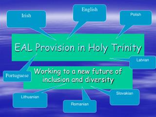 EAL Provision in Holy Trinity