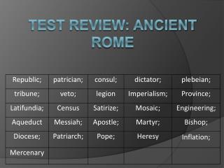 TEST Review: Ancient rome
