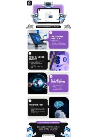 AIHaHaLOL: Where Artificial Intelligence Meets Artificial Humor