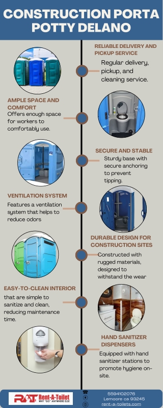 Construction Porta Potty Delano