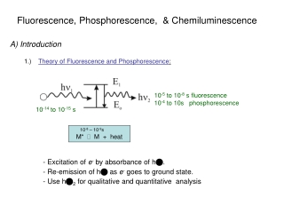Fluorescence, Phosphorescence, & Chemiluminescence