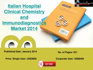 Analysis of Clinical Chemistry