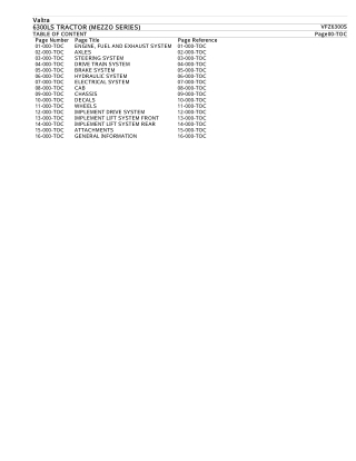 Valtra 6300LS TRACTOR (MEZZO SERIES) Tractor Parts Catalogue Manual Instant Download (Part No. VFZ6300S)