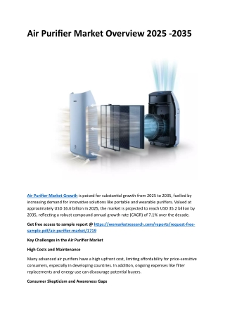 Air Purifier Market Overview 2025 -2035