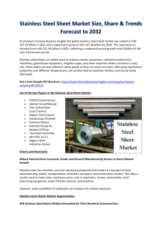 Global Stainless Steel Sheet Industry Forecast: Trends & Insights to 2032