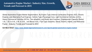 Automotive Engine Market