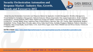 Security Orchestration Automation and Response Market