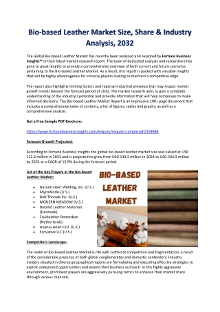 2032 Market Forecast: Bio-based Leather Industry Growth & Trends