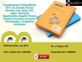 Potential Toxoplasmosis Testing Market Barriers and Risks