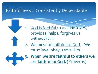 Faithfulness = Consistently Dependable