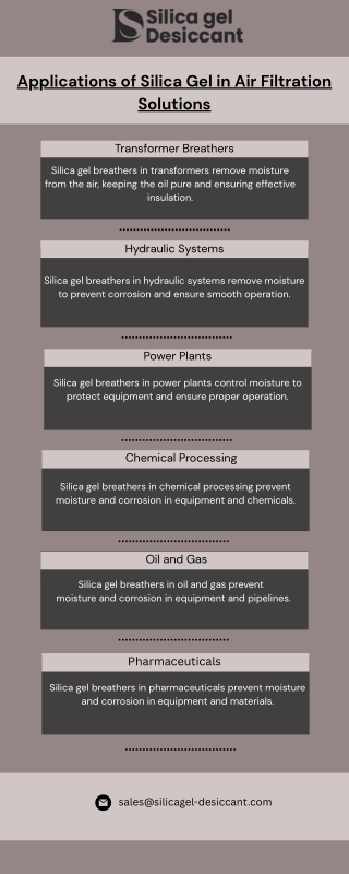 application-of-silica-gel-in-air-filtration-applications