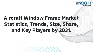 Aircraft Window Frame Market