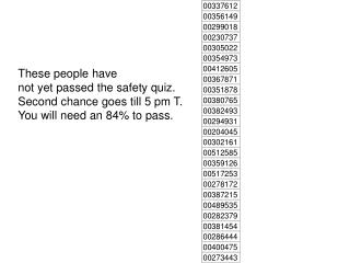 These people have not yet passed the safety quiz. Second chance goes till 5 pm T. You will need an 84% to pass.