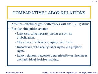 COMPARATIVE LABOR RELATIONS