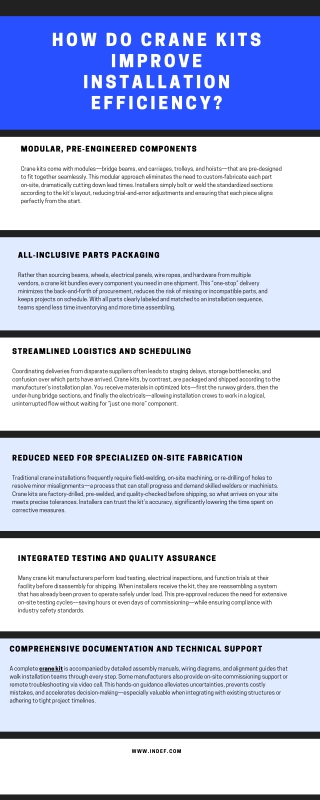 How Do Crane Kits Improve Installation Efficiency?