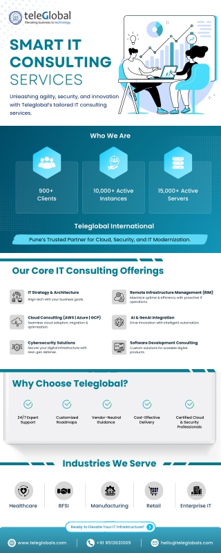 Best IT Consulting Services in India 2025