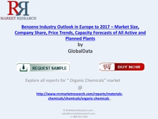 Europe Benzene Market Trend