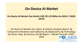 On-Device AI Market