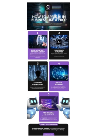 How to Apply AI in Business with .NET & C# | AI for Startups