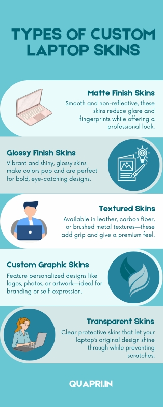Types of custom laptop skins