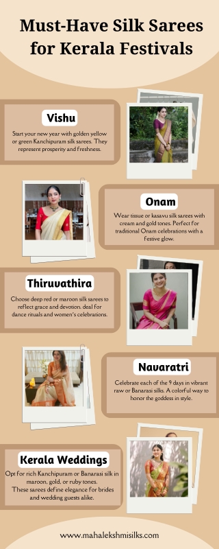 Must-Have Silk Sarees for Kerala Festivals