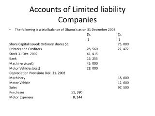Accounts of Limited liability Companies