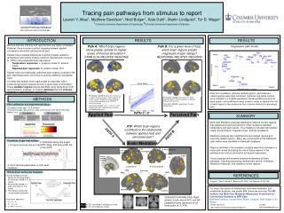 Tracing pain pathways from stimulus to report Lauren Y. Atlas 1 , Matthew Davidson 1 , Niall Bolger 1 , Kate Dahl 1 , Ma