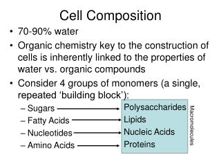 Cell Composition