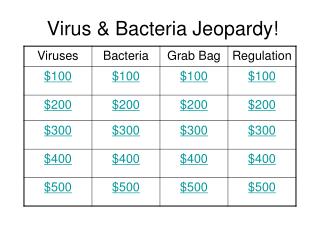 Virus & Bacteria Jeopardy!