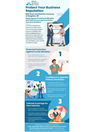 Shield Against Professional Mistakes with with Errors and Omissions Insurance in