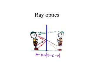 Ray optics