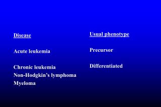 Disease Acute leukemia Chronic leukemia Non-Hodgkin’s lymphoma Myeloma