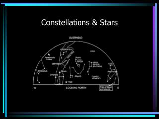 Constellations &amp; Stars