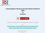 Analysis of United Kingdom Hip Reconstruction Market 2020