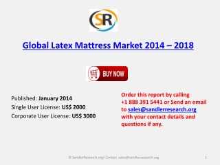 Global Latex Mattress Industry Opportunities 2014-2018