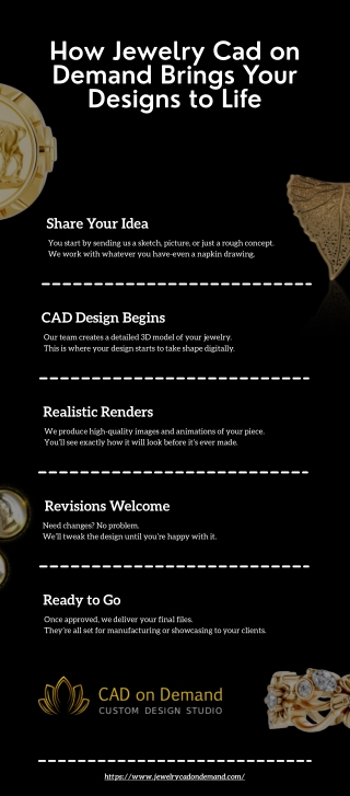 How Jewelry Cad on Demand Brings Your Designs to Life