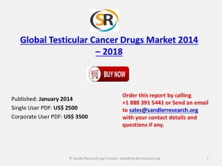 Worldwide Testicular Cancer Drugs Market 2014-2018 Analysis