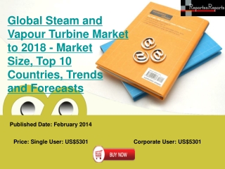 Global Steam and Vapour Turbine Market Development and Marke