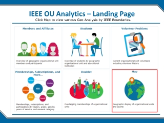 IEEE OU Analytics – Landing Page