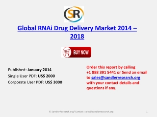 Global RNAi Drug Delivery Industry 2018 Forecasts