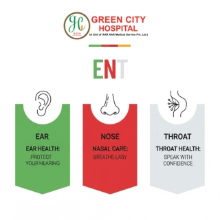 Green City Hospital ENT