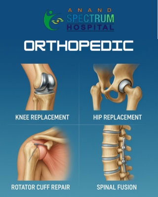 Anand Spectrum Hospital Orthopedic