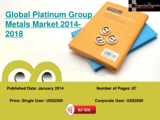 Global Platinum Group Metals Industry to Lead by Deere and