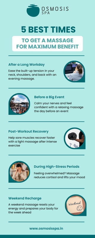 5 Best Time To Get a Massage For Maximum Benefit