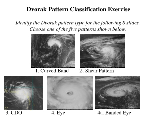 Dvorak Pattern Classification Exercise